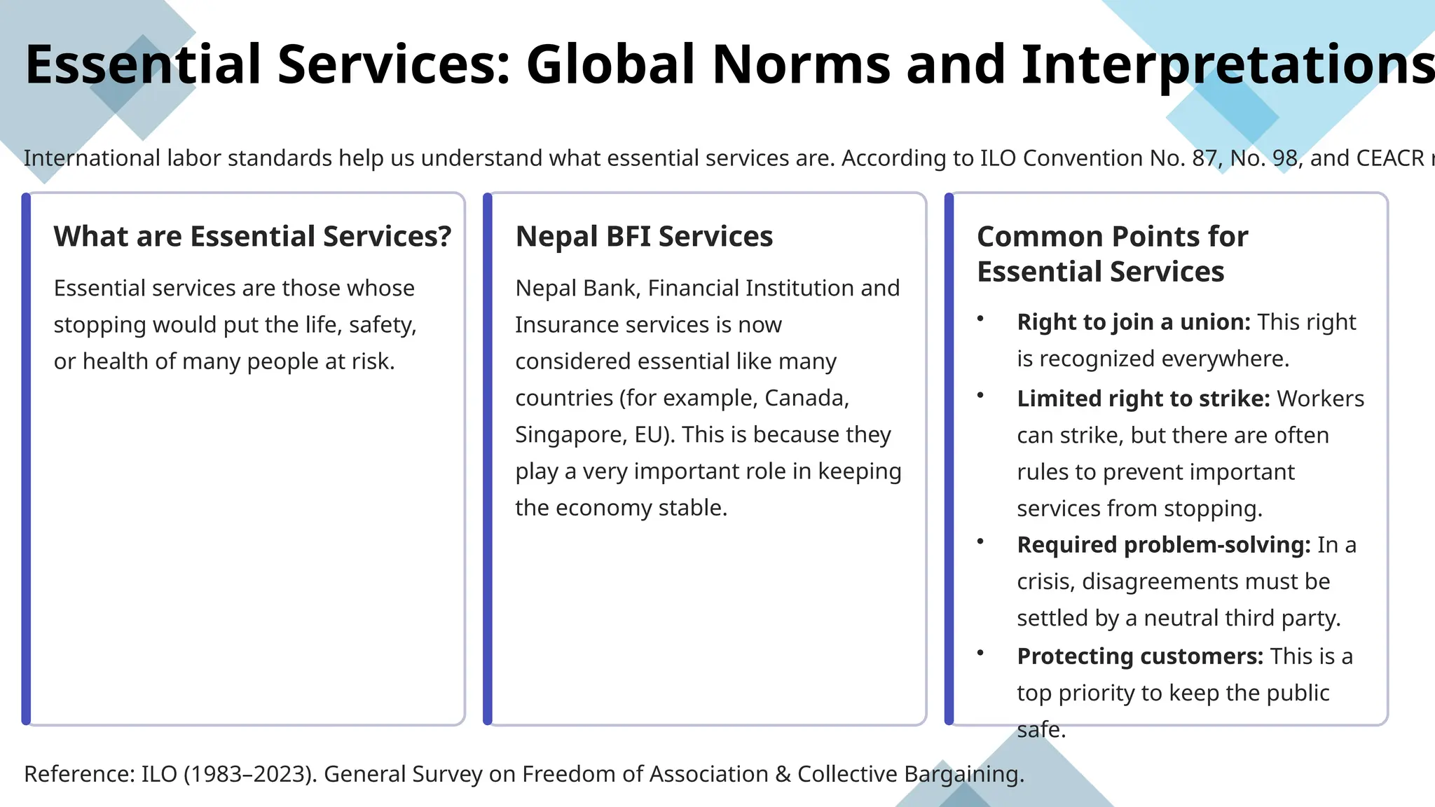 Essential Services: Global Norms and Interpretations
International labor standards help us understand what essential services are. According to ILO Convention No. 87, No. 98, and CEACR r
What are Essential Services?
Essential services are those whose
stopping would put the life, safety,
or health of many people at risk.
Nepal BFI Services
Nepal Bank, Financial Institution and
Insurance services is now
considered essential like many
countries (for example, Canada,
Singapore, EU). This is because they
play a very important role in keeping
the economy stable.
Common Points for
Essential Services
• Right to join a union: This right
is recognized everywhere.
• Limited right to strike: Workers
can strike, but there are often
rules to prevent important
services from stopping.
• Required problem-solving: In a
crisis, disagreements must be
settled by a neutral third party.
• Protecting customers: This is a
top priority to keep the public
safe.
Reference: ILO (1983–2023). General Survey on Freedom of Association & Collective Bargaining.
 