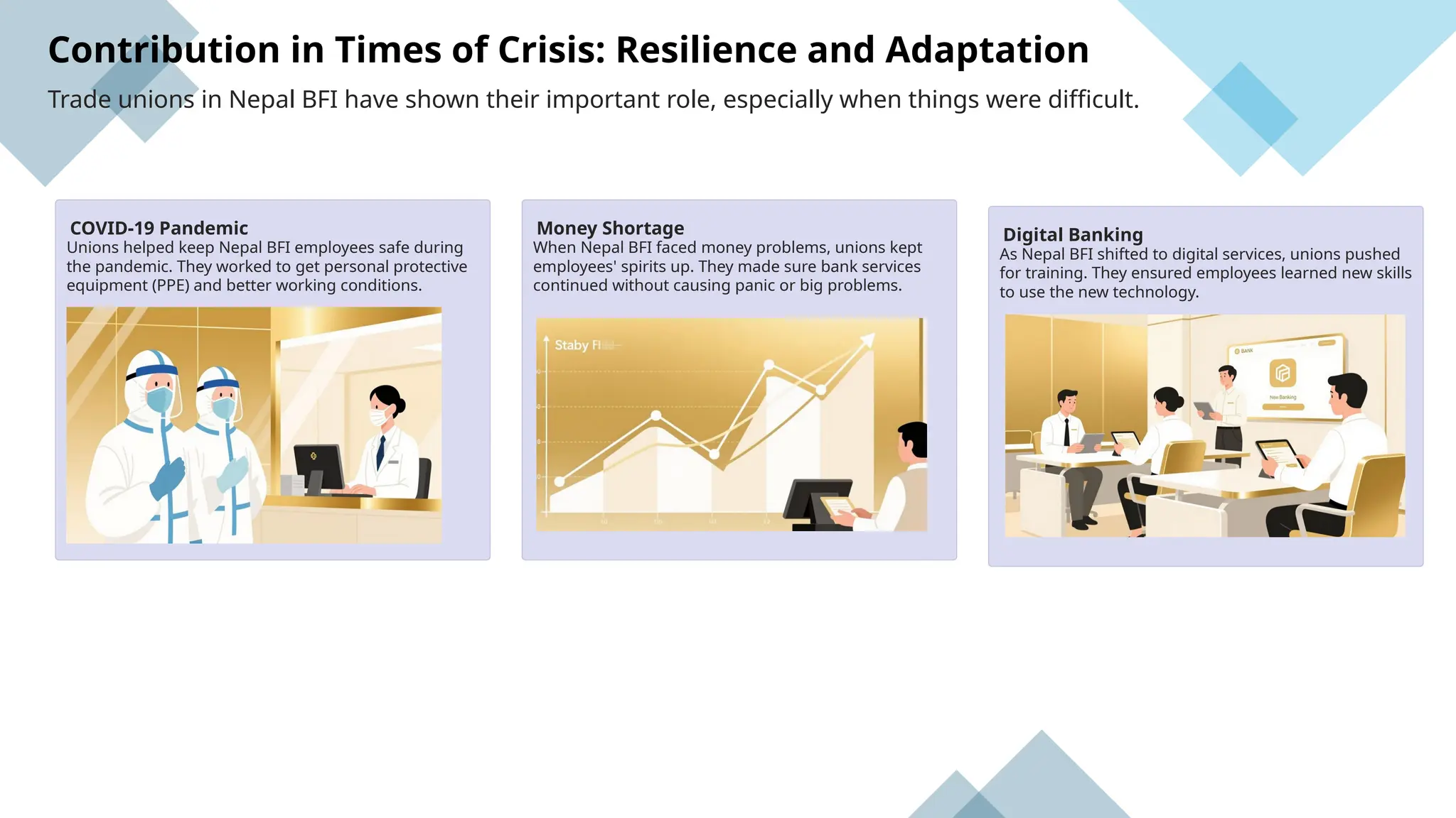 Contribution in Times of Crisis: Resilience and Adaptation
Trade unions in Nepal BFI have shown their important role, especially when things were difficult.
Money Shortage
When Nepal BFI faced money problems, unions kept
employees' spirits up. They made sure bank services
continued without causing panic or big problems.
COVID-19 Pandemic
Unions helped keep Nepal BFI employees safe during
the pandemic. They worked to get personal protective
equipment (PPE) and better working conditions.
Digital Banking
As Nepal BFI shifted to digital services, unions pushed
for training. They ensured employees learned new skills
to use the new technology.
 