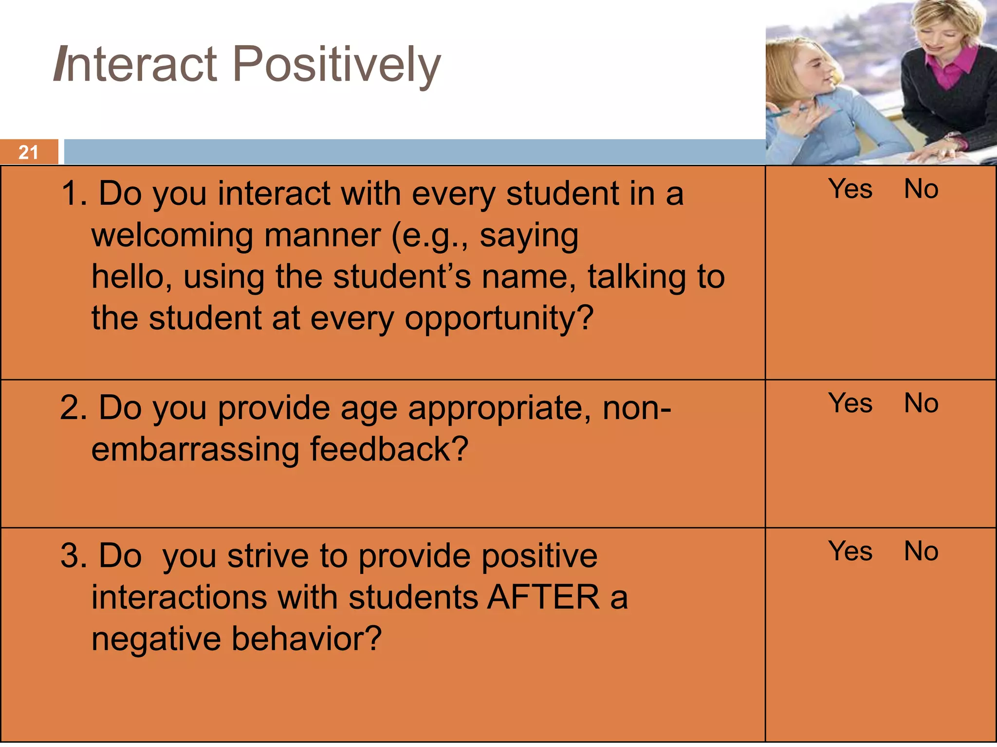 Interact Positively
21

     1. Do you interact with every student in a      Yes   No
       welcoming manner (e.g., saying
       hello, using the student’s name, talking to
       the student at every opportunity?

     2. Do you provide age appropriate, non-         Yes   No
       embarrassing feedback?


     3. Do you strive to provide positive            Yes   No
       interactions with students AFTER a
       negative behavior?
 