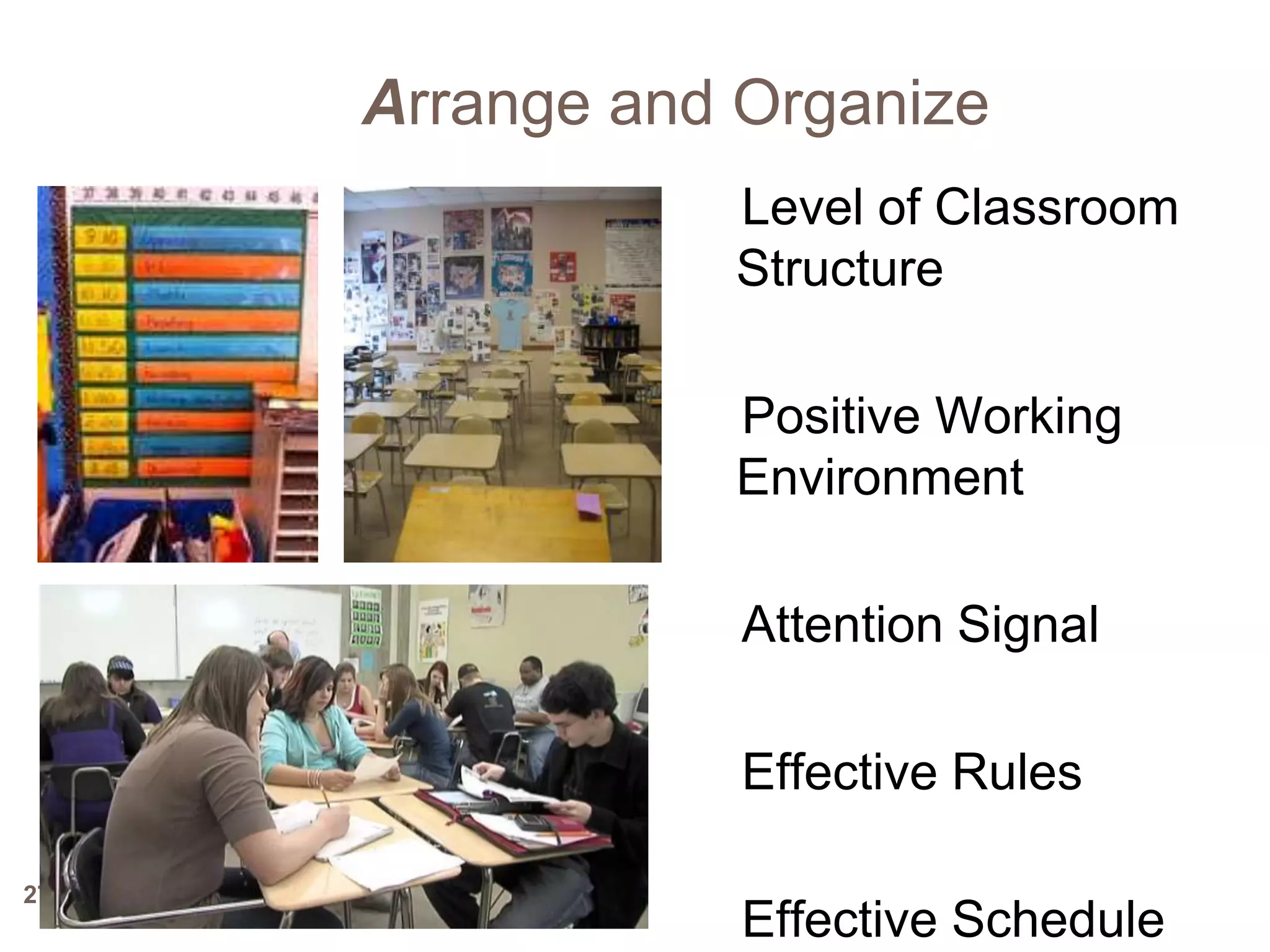 Arrange and Organize
                Level of Classroom
                Structure

                Positive Working
                Environment

                 Attention Signal

                 Effective Rules

27
                 Effective Schedule
 