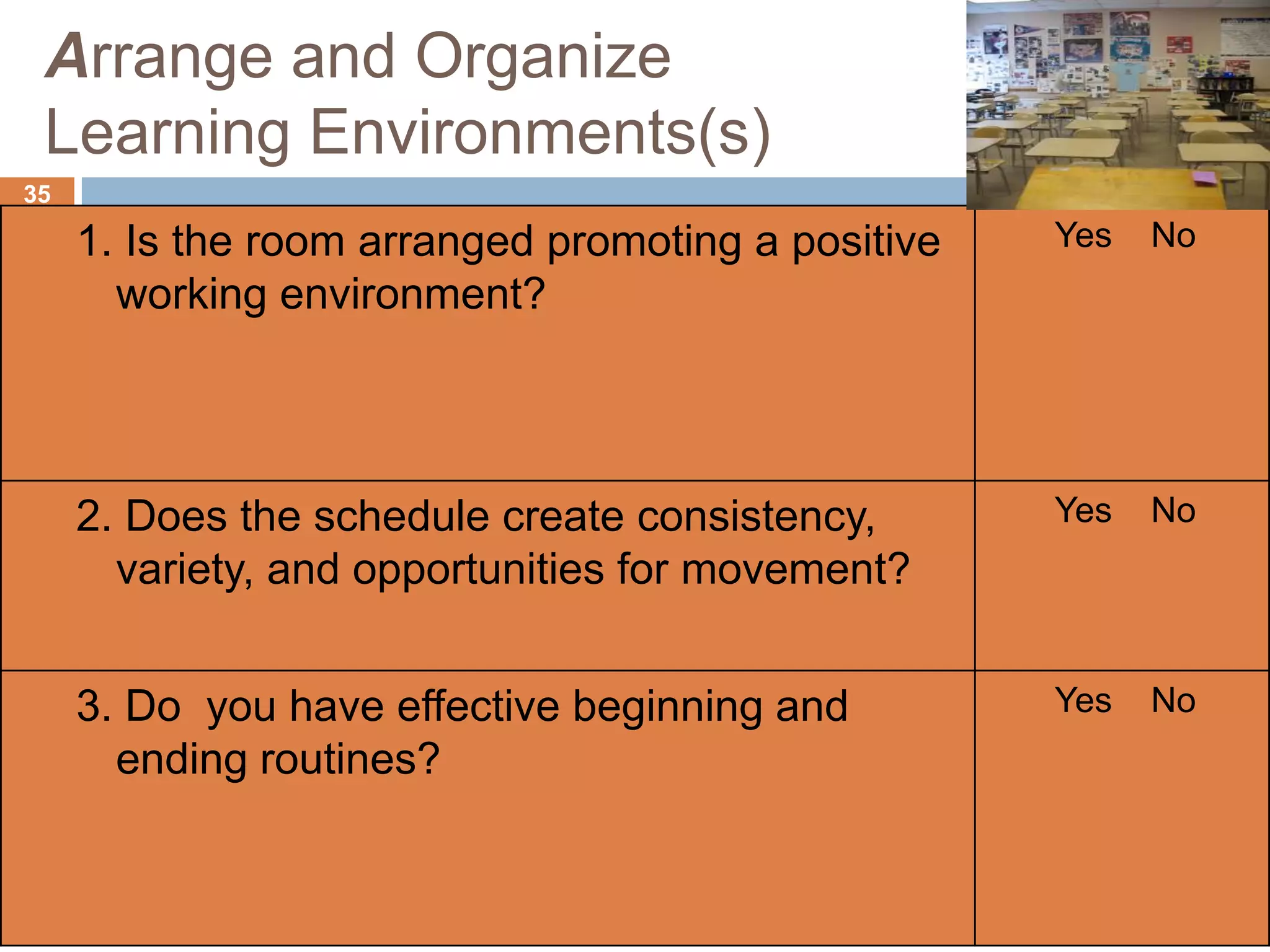 Arrange and Organize
 Learning Environments(s)
35

     1. Is the room arranged promoting a positive   Yes   No
       working environment?




     2. Does the schedule create consistency,       Yes   No
       variety, and opportunities for movement?


     3. Do you have effective beginning and         Yes   No
       ending routines?
 