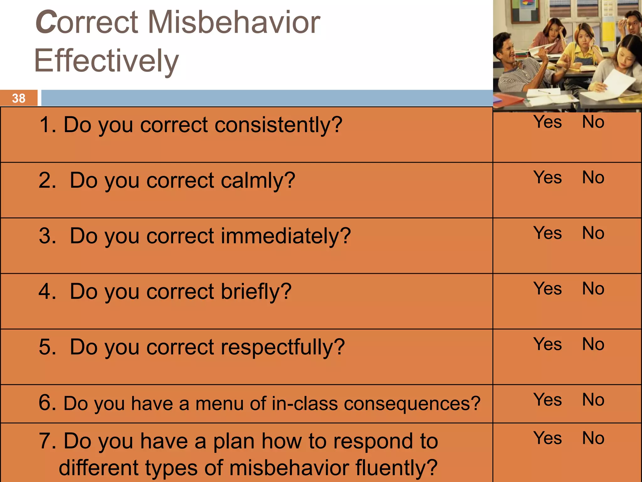 Correct Misbehavior
     Effectively
38

     1. Do you correct consistently?                   Yes   No


     2. Do you correct calmly?                         Yes   No


     3. Do you correct immediately?                    Yes   No


     4. Do you correct briefly?                        Yes   No


     5. Do you correct respectfully?                   Yes   No


     6. Do you have a menu of in-class consequences?   Yes   No

     7. Do you have a plan how to respond to           Yes   No
       different types of misbehavior fluently?
 