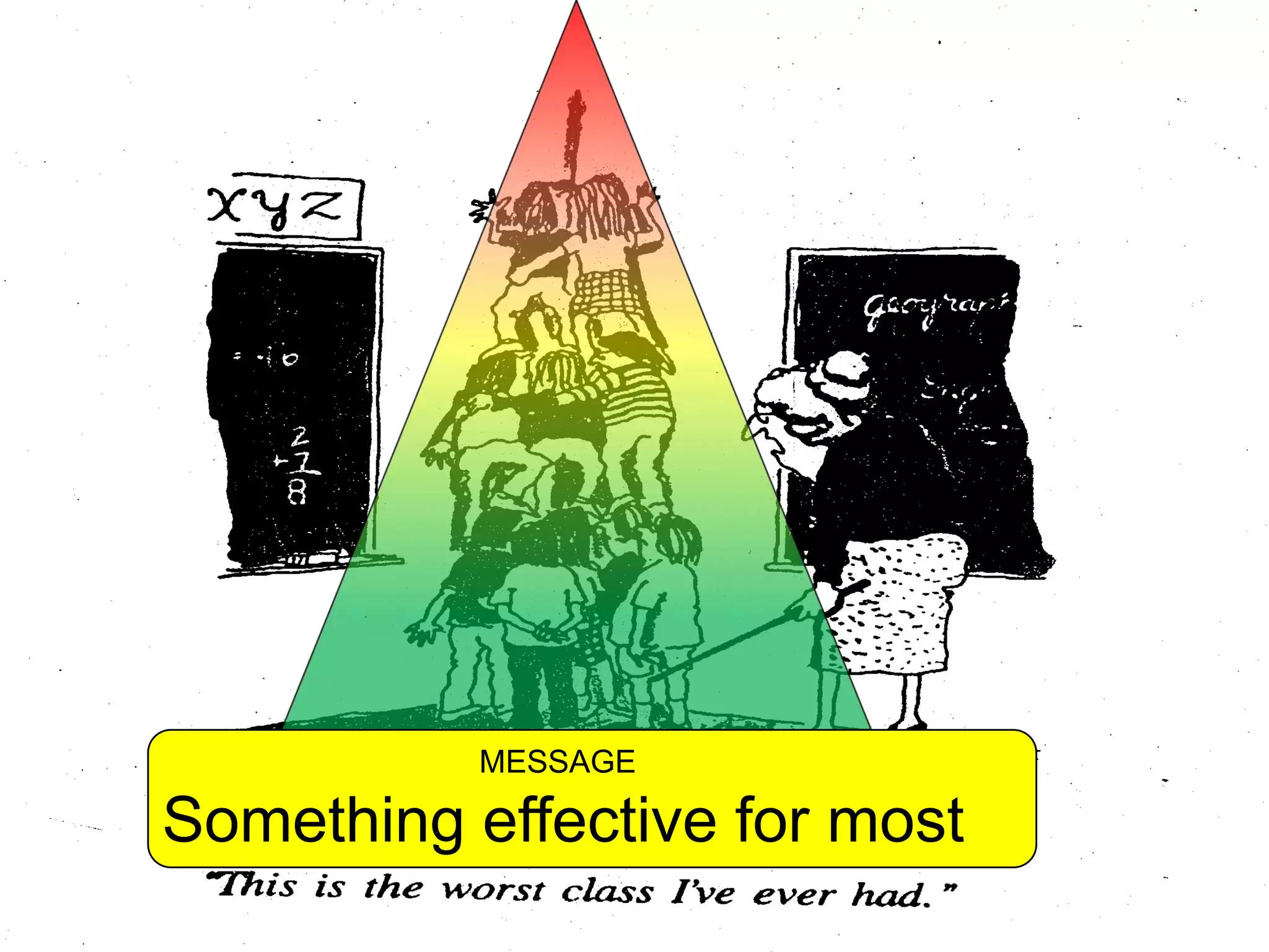 9




               MESSAGE

    Something effective for most
 