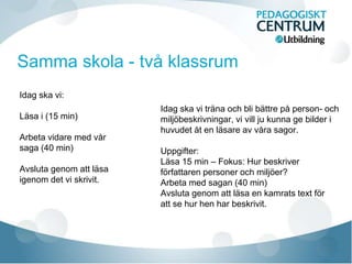 Idag ska vi:
Läsa i (15 min)
Arbeta vidare med vår
saga (40 min)
Avsluta genom att läsa
igenom det vi skrivit.
Idag ska vi träna och bli bättre på person- och
miljöbeskrivningar, vi vill ju kunna ge bilder i
huvudet åt en läsare av våra sagor.
Uppgifter:
Läsa 15 min – Fokus: Hur beskriver
författaren personer och miljöer?
Arbeta med sagan (40 min)
Avsluta genom att läsa en kamrats text för
att se hur hen har beskrivit.
 