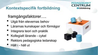 Kontextspecifik fortbildning
framgångsfaktorer….
• Utgå från elevernas behov
• Lärarnas kunskaper och förmågor
• Integrera teori och praktik
• Kollegialt lärande - cykel
• Rektors pedagogiska ledarskap
• Håll i - håll ut
 