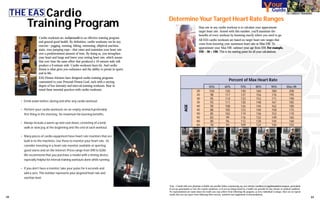 Bfl fit guide | PDF