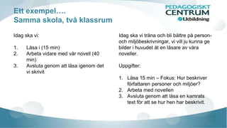Ett exempel…. 
Samma skola, två klassrum 
Idag ska vi: 
1. Läsa i (15 min) 
2. Arbeta vidare med vår novell (40 
min) 
3. Avsluta genom att läsa igenom det 
vi skrivit 
Idag ska vi träna och bli bättre på person-och 
miljöbeskrivningar, vi vill ju kunna ge 
bilder i huvudet åt en läsare av våra 
noveller. 
Uppgifter: 
1. Läsa 15 min – Fokus: Hur beskriver 
författaren personer och miljöer? 
2. Arbeta med novellen 
3. Avsluta genom att läsa en kamrats 
text för att se hur hen har beskrivit. 
 