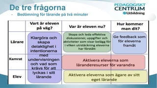 De tre frågorna 
- Bedömning för lärande på två minuter 
 