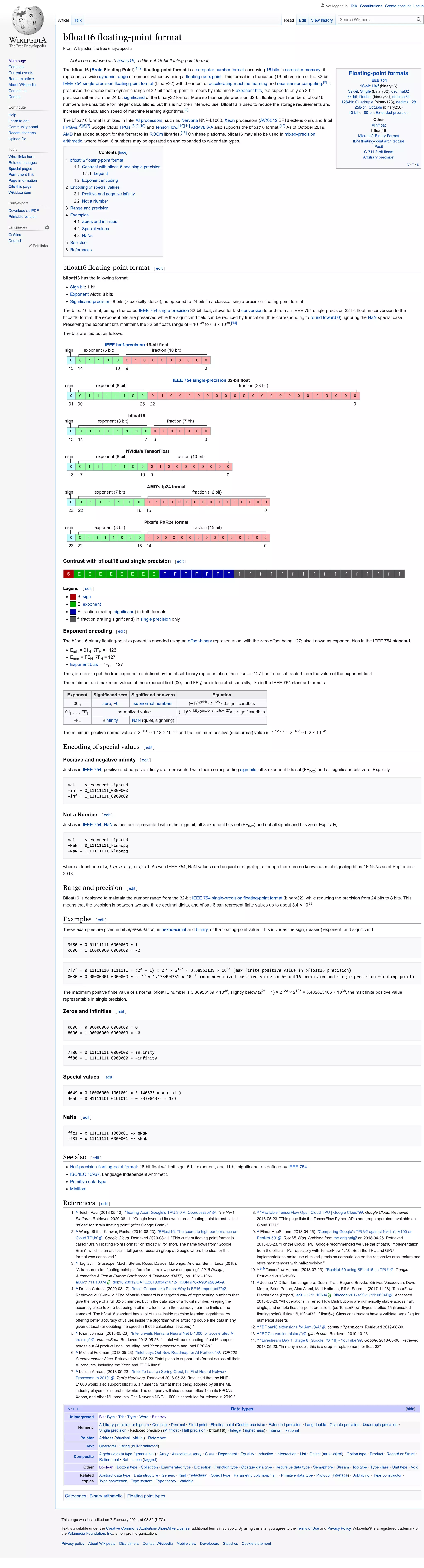 bfloat16 floating-point format | notes | PDF