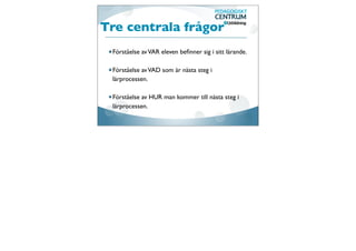 Tre centrala frågor
 Förståelse av VAR eleven beﬁnner sig i sitt lärande.

 Förståelse av VAD som är nästa steg i
 lärprocessen.

 Förståelse av HUR man kommer till nästa steg i
 lärprocessen.
 