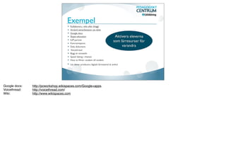 Exempel
                                          Kollaborera i wiki eller blogg!
                                          Använd samarbetsytor på nätet
                                          Google docs
                                          Skype education                                Aktivera eleverna
                                          IUP-partner
                                          Kamratrespons
                                                                                        som lärresurser för
                                          Dela dokument                                      varandra
                                           Voicethread
                                          Bygg en temawiki
                                          Speed dating i chatten
                                          How to ﬁlmer: student till student
                                          Låt elever producera digitalt lärmaterial åt andra!




Google docs:!!    http://pcworkshop.wikispaces.com/Google+apps.
Voicethread:! !   http://voicethread.com/
Wiki: ! !     !   http://www.wikispaces.com
 