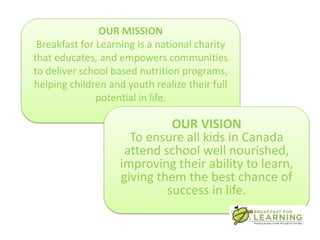 OUR MISSION
 Breakfast for Learning is a national charity
that educates, and empowers communities
to deliver school based nutrition programs,
helping children and youth realize their full
               potential in life.

                              OUR VISION
                      To ensure all kids in Canada
                     attend school well nourished,
                    improving their ability to learn,
                    giving them the best chance of
                             success in life.
 