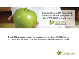 Over 2,400 school/community sites, supporting more than 430,000 children
and youth with the provision of over 67 million nourishing meals and snacks.
 