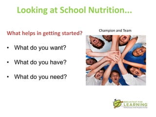 Looking at School Nutrition...
                                 Champion and Team
What helps in getting started?

• What do you want?

• What do you have?

• What do you need?
 