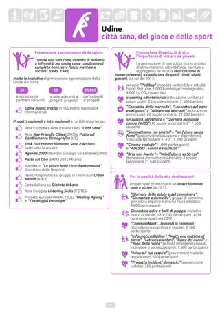 Udine
città sana, del gioco e dello sport
Prevenzione e promozione della salute
"Salute non solo come assenza di malattia
o infermità, ma anche come condizione di
completo benessere fisico, mentale e
sociale" (OMS, 1948)
Molte le iniziative di prevenzione e promozione della
salute dal 2013:
Udine buona pratica in 100 eventi nazionali e
internazionali
60
associazioni e
partners coinvolti
50
scuole aderenti ai
progetti proposti
25.000
partecipanti
ai progetti
Per la qualità della vita degli anziani
Progetti per promuovere un invecchiamento
sano e attivo dal 2013:
15
"Giornate della salute e del camminare",
"Ginnastica a domicilio", gruppi di cammino,
ginnastica al parco e attività fisica adattata:
4.000 partecipanti
"CamminaMenti...le menti in cammino"
(stimolazione cognitiva e sociale): 2.500
partecipanti
"Informatica@Udine", "Metti una mattina al
parco", "Lettori volontari", "Festa dei nonni" e
"Yoga della risata" (attività intergenerazionali,
inclusione e socializzazione): 1.600 partecipanti
"Misura il tuo respiro" (prevenzione malattie
respiratorie): 650 partecipanti
"Progetto incidenti domestici" (prevenzione
cadute): 250 partecipanti
Progetti nazionali e internazionali a cui Udine partecipa:
Rete Europea e Rete Italiana OMS "Città Sane"
Rete Age-Friendly Cities (OMS) e Patto sul
Cambiamento Demografico (UE)
Task Force Invecchiamento Sano e Attivo e
osservatorio anziani
Agenda 2030 Obiettivi Sviluppo Sostenibile (ONU)
Patto sul Cibo (EXPO 2015 Milano)
Manifesto "La salute nelle città: bene comune"
(Comitato delle Regioni)
Health City Institute, gruppo di lavoro sull'Urban
Health (ANCI)
Carta Italiana su Diabete Urbano
Rete Europea Listening Skills (IFOTES)
Progetti europei URBACT (UE) "Healthy Ageing"
e "The Playful Paradigm"
Promozione di sani stili di vita
l'importanza di iniziare da giovani
La promozione di sani stili di vita in ambito
di alimentazione, attività fisica, mentale e
aggregativa ha visto la realizzazione di
numerosi eventi, a cominciare da quelli rivolti ai più
giovani, tra cui dal 2013:
servizio "Pedibus" (mobilità sostenibile e attività
fisica): 9 scuole, 1.000 bambini/accompagnatori,
4.000 kg CO2 risparmiati
screening odontoiatrico (educazione sanitaria e
salute orale): 25 scuole primarie, 2.500 bambini
sessualità, affettività e "Giornata Mondiale
contro l'AIDS": 10 scuole secondarie 2°, 7.500
studenti
"Sommettiamo che smetti" e "Un futuro senza
fumo" (prevenzione tabagismo e dipendenze):
10 scuole secondarie 1° e 2°, 1.200 studenti
"Contratto della merenda", "Laboratori del pane
e del gusto" e "Alimentare Watson!" (educazione
alimentare): 20 scuole primarie, 21.000 bambini
"Cinema e salute" (1.000 partecipanti)
e "ADESSO - Salute e sicurezza"
"Arte non Mente" e "Mindfulness vs Stress"
(benessere mentale e relazionale): 2 scuole
secondarie 2°, 640 studenti
Ginnastica dolce e balli di gruppo, iniziative
molto richieste: oltre 700 partecipanti ai 34
corsi organizzati nel 2017
 