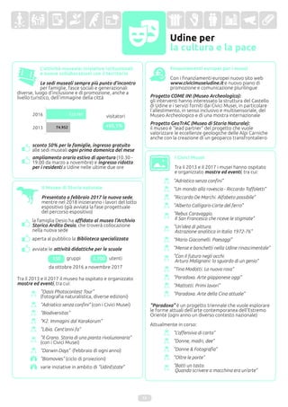 Udine per
la cultura e la pace
L'attività museale: iniziative istituzionali
e nuove collaborazioni con il territorio
Le sedi museali sempre più punto d'incontro
per famiglie, fasce sociali e generazionali
diverse, luogo d'inclusione e di promozione, anche a
livello turistico, dell'immagine della città
I Civici Musei
Tra il 2013 e il 2017 i musei hanno ospitato
e organizzato mostre ed eventi, tra cui:
"Adriatico senza confini"
"Paradoxa" è un progetto triennale che vuole esplorare
le forme attuali dell'arte contemporanea dell'Estremo
Oriente (ogni anno un diverso contesto nazionale)
"Riccardo De Marchi. Alfabeto possibile"
"Paradoxa. Arte giapponese oggi"
"Mense e banchetti nella Udine rinascimentale"
"Con il futuro negli occhi.
Arturo Malignani: lo sguardo di un genio"
Attualmente in corso:
"Mattotti. Primi lavori"
"Paradoxa. Arte della Cina attuale"
"Alberto Calligaris-L'arte del ferro"
"Rebus Caravaggio.
Il San Francesco che riceve le stigmate"
"L'offensiva di carta"
"Un'idea di pittura.
Astrazione analitica in Italia 1972-76"
"Donne, madri, dee"
"Mario Giacomelli. Paesaggi"
"Batti un tasto.
Quando scrivere a macchina era un'arte"
"Tina Modotti. La nuova rosa"
19
+65,1%
visitatori
ampliamento orario estivo di apertura (10.30 -
19.00 da marzo a novembre) e ingresso ridotto
per i residenti a Udine nelle ultime due ore
"Un mondo alla rovescia - Riccardo Toffoletti"
"Donne & Fotografia"
"Oltre le porte"
Finanziamenti europei per i musei
Con i finanziamenti europei nuovo sito web
www.civicimuseiudine.it e nuovo piano di
promozione e comunicazione plurilingue
Progetto COME IN! (Museo Archeologico):
gli interventi hanno interessato la struttura del Castello
di Udine e i servizi forniti dai Civici Musei, in particolare
l'allestimento, in senso inclusivo e multisensoriale, del
Museo Archeologico e di una mostra internazionale
Progetto GeoTrAC (Museo di Storia Naturale):
il museo è "lead partner" del progetto che vuole
valorizzare le eccellenze geologiche delle Alpi Carniche
anche con la creazione di un geoparco transfrontaliero
Il Museo di Storia naturale
Presentata a febbraio 2017 la nuova sede,
mentre nel 2018 inizieranno i lavori del lotto
espositivo (già avviata la fase progettuale
del percorso espositivo)
"Oasis Photocontest Tour"
(fotografia naturalistica, diverse edizioni)
"Darwin Days" (febbraio di ogni anno)
"Adriatico senza confini" (con i Civici Musei)
"K2. Immagini dal Karakorum"
varie iniziative in ambito di "UdinEstate"
"Il Grano. Storia di una pianta rivoluzionaria"
(con i Civici Musei)
"Biomovies" (ciclo di proiezioni)
"Biodiversitas"
"Libia. Cent'anni fa"
Tra il 2013 e il 2017 il museo ha ospitato e organizzato
mostre ed eventi, tra cui:
la famiglia Desio ha affidato al museo l'Archivio
Storico Ardito Desio, che troverà collocazione
nella nuova sede
aperta al pubblico la Biblioteca specializzata
avviate le attività didattiche per le scuole
gruppi150 utenti2.700
da ottobre 2016 a novembre 2017
sconto 50% per le famiglie, ingresso gratuito
alle sedi museali ogni prima domenica del mese
123.767
74.952
 