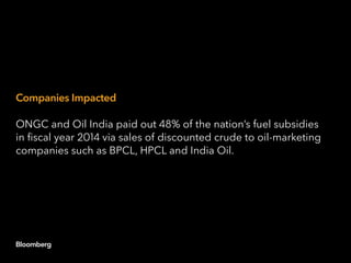 Companies Impacted
ONGC and Oil India paid out 48% of the nation’s fuel subsidies
in fiscal year 2014 via sales of discounted crude to oil-marketing
companies such as BPCL, HPCL and India Oil.
 