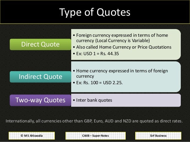 Exchange rate and forex business caiib