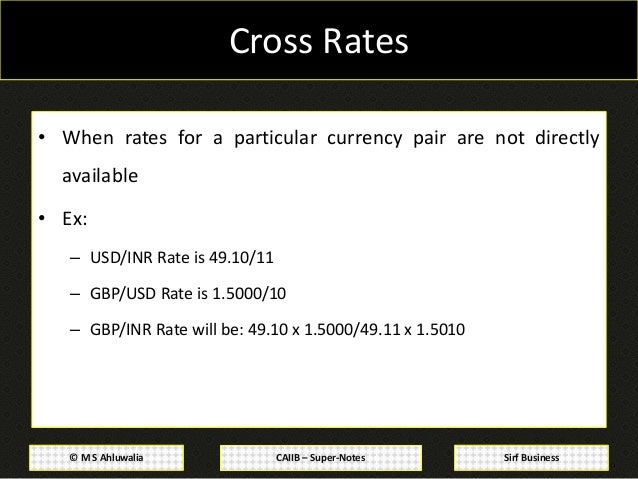 Exchange rates and forex business