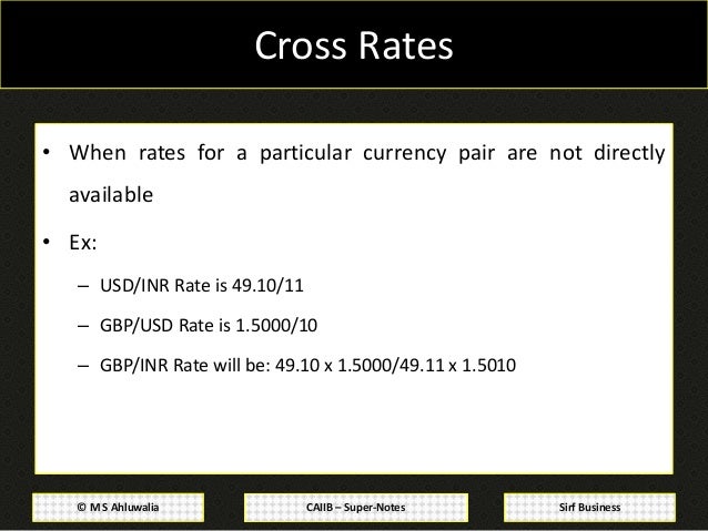 exchange rate and forex business caiib