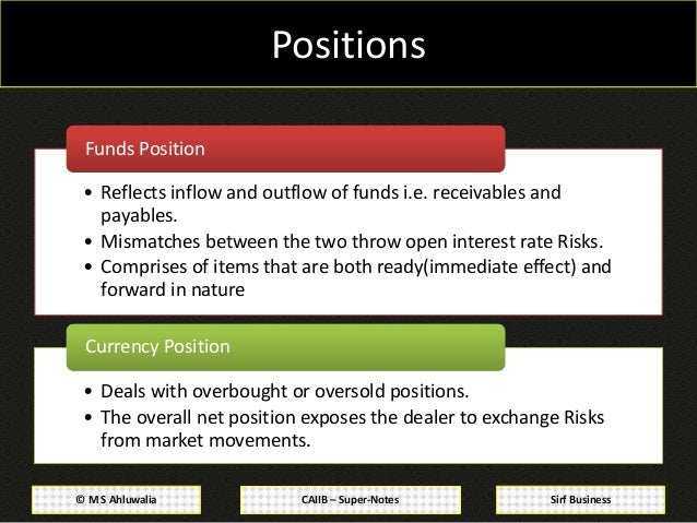 Forex dealing room operations ppt