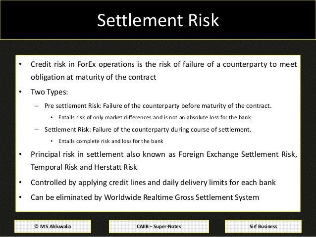 Basics of forex derivatives caiib