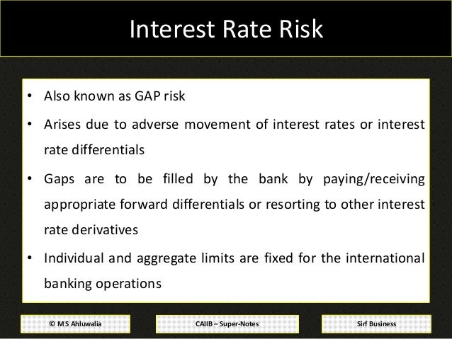 Basics of forex derivatives caiib