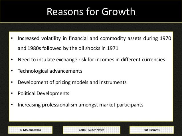 Basics of forex derivatives caiib