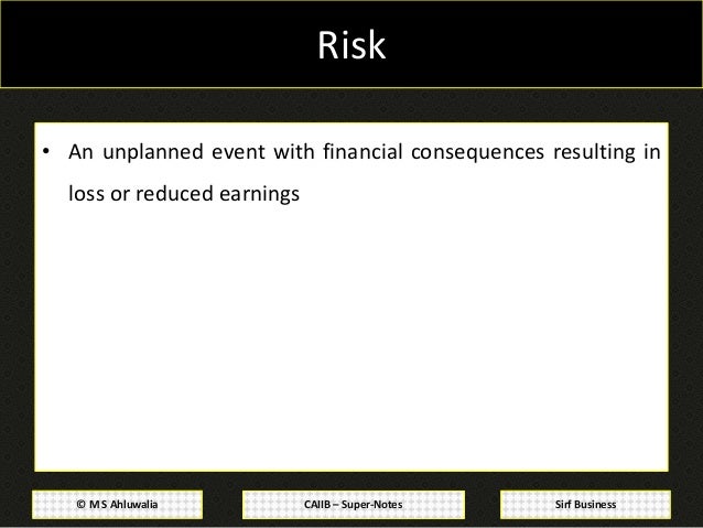 Basics of forex derivatives caiib