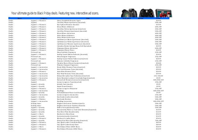 62 New Bealls tommy bahama beach chair for Christmas Day