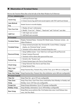 -8-
 Illustration of Terminal Status
Browse the Function Menu Bar at the left side of the Main Window by IE Browser
▼
User Administration
Access Log
1. Look up all access logs
2. Extract Access log and Event record reports with TXT and Excel format
Auto Refresh
Log
Instant Access to records display
View User List
1. Display all user’s information
2. Modify “User List”, “Delete”, “Inactivate” and “Activate” user data
Add User
1. Add single user account
2. Add batch user accounts
▼
Terminal
Terminal Status
Display Terminal Status: Terminal ID, Model name, Firmware version…etc
(Main Windows)
Terminal Setup
1. Setup terminal principles like Terminal ID, Control Mode, Language
display..etc (Terminal Setup” screen)
2. Terminal will be reboot after Terminal Setup has save
Password Setup
1. Setup AdMini-strator / User/ Sub-User web logon ID and Password.
2. Setup Common Password
3. Terminal will be reboot after password has reset
System Log
1. Switch to the “System Log“
2. Extract System logs to be Text or Excel format
Clock Setup
1. Setup Network Time Server and Time Zone
2. Setup System Time
FKey Auto
Trigger
Setup Function Key, Numeric Key, In/Out Time, up to 400 sets configurable
Func. Key Setup Setup Function Key, Numeric Key, Key definition, up to 400 sets configurable
▼
Access Control
Time Set Setup Time Set , up to 255 sets configurable
Time Zone
Setup
Setup Time Zone. Each Time Zone could define from Monday to Sunday and
Holiday. Up to 120 Time sets configurable
Group List Setup Group information. Up to 255 groups configurable
Holiday Setup Setup Holiday information. Up to 100 holidays configurable
Door Setup
Setup Door access policies like: Exit button time zone, Lock Release time
zone, Anti Pass Back.
 