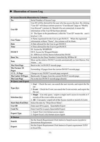 -11-
 Illustration of Access Log▼
Access Records Illustration by Columns
No. Serial Number of Access Logs
User ID
User ID will be showed for the user who has access the door. By clicking
“User ID” will direct current screen to “User Record ”page to “Modify
User Record” ( picture 4). Should it be not connected, it means the
information of the User ID has been deleted.
※ The figure in the parentheses( ) after the “User ID” means the user’s
level as 1~10.
User Name
A Name registered for the User to get IN/OUT. When the registered
information without “Name”, this column will be blank.
Date A Date allowed for the User to get IN/OUT.
Time A Time allowed for the User to get IN/OUT.
IN/OUT
IN: Access by WEBPASS
OUT: Access by Wiegand Reader
※ APB level will be shown followed the IN/OU
Door No. It stands for the Door Number Controlled By BFMini-W
Note
Show up the relative IN/OUT records automatically as Anti-Duress, Fire
Alarm......etc.
The First Page Back to the 1st IN/OUT records page.
The Former 10
Pages
Forwarding 10 pages from the current IN/OUT records page.
1 2 3…N Page Change to any IN/OUT records page assigned.
The Latter 10 Pages Backwards 10 pages from the current IN/OUT records page.
The Last Page Fly to the last IN/OUT records page directly.
▼
Query and Export
Type (by)
1. User：Check the user, can search the user records, and export the file
out
2. Event：Check the Event, can search the Event records, and export the
file out
Selection (by)
1. Single：Can only query / export a single user's access to records or 5
records of the event within an event
2. All：Can query / export all of the Access record or record of events
Start Date/End Date Select the date by “Drop Down Menu”.
User ID Enter user ID to query Searchable/Export
Card No Enter Card No to query Searchable/Export
Export Type
1. Export Text (.txt) format access report
2. Export Excel (.xls) format access report
▼
Button
Search
Set the Search Requirement Click button to Search access records to
demonstrate Requirement.
Export
Set the Export Requirement Click button to Export requirement TEXT
or Excel file.
 