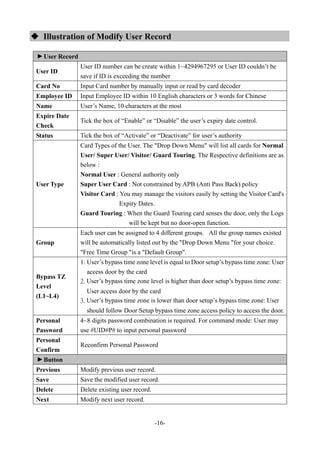 -16-
 Illustration of Modify User Record▼
User Record
User ID
User ID number can be create within 1~4294967295 or User ID couldn’t be
save if ID is exceeding the number
Card No Input Card number by manually input or read by card decoder
Employee ID Input Employee ID within 10 English characters or 3 words for Chinese
Name User’s Name, 10 characters at the most
Expire Date
Check
Tick the box of “Enable” or “Disable” the user’s expiry date control.
Status Tick the box of “Activate” or “Deactivate” for user’s authority
User Type
Card Types of the User. The "Drop Down Menu" will list all cards for Normal
User/ Super User/ Visitor/ Guard Touring. The Respective definitions are as
below :
Normal User : General authority only
Super User Card : Not constrained by APB (Anti Pass Back) policy
Visitor Card : You may manage the visitors easily by setting the Visitor Card's
Expiry Dates.
Guard Touring : When the Guard Touring card senses the door, only the Logs
will be kept but no door-open function.
Group
Each user can be assigned to 4 different groups. All the group names existed
will be automatically listed out by the "Drop Down Menu "for your choice.
"Free Time Group "is a "Default Group".
Bypass TZ
Level
(L1~L4)
1. User’s bypass time zone level is equal to Door setup’s bypass time zone: User
access door by the card
2. User’s bypass time zone level is higher than door setup’s bypass time zone:
User access door by the card
3. User’s bypass time zone is lower than door setup’s bypass time zone: User
should follow Door Setup bypass time zone access policy to access the door.
Personal
Password
4~8 digits password combination is required. For command mode: User may
use #UID#P# to input personal password
Personal
Confirm
Reconfirm Personal Password
▼
Button
Previous Modify previous user record.
Save Save the modified user record.
Delete Delete existing user record.
Next Modify next user record.
 