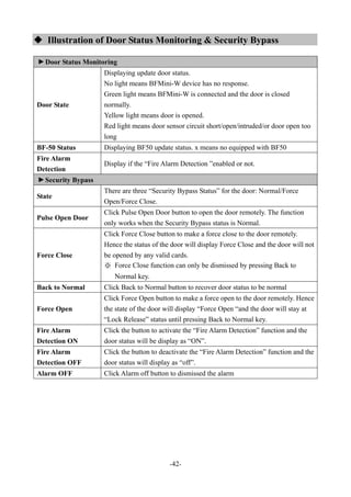 -42-
 Illustration of Door Status Monitoring & Security Bypass▼
Door Status Monitoring
Door State
Displaying update door status.
No light means BFMini-W device has no response.
Green light means BFMini-W is connected and the door is closed
normally.
Yellow light means door is opened.
Red light means door sensor circuit short/open/intruded/or door open too
long
BF-50 Status Displaying BF50 update status. x means no equipped with BF50
Fire Alarm
Detection
Display if the “Fire Alarm Detection ”enabled or not.
▼
Security Bypass
State
There are three “Security Bypass Status” for the door: Normal/Force
Open/Force Close.
Pulse Open Door
Click Pulse Open Door button to open the door remotely. The function
only works when the Security Bypass status is Normal.
Force Close
Click Force Close button to make a force close to the door remotely.
Hence the status of the door will display Force Close and the door will not
be opened by any valid cards.
※ Force Close function can only be dismissed by pressing Back to
Normal key.
Back to Normal Click Back to Normal button to recover door status to be normal
Force Open
Click Force Open button to make a force open to the door remotely. Hence
the state of the door will display “Force Open “and the door will stay at
“Lock Release” status until pressing Back to Normal key.
Fire Alarm
Detection ON
Click the button to activate the “Fire Alarm Detection” function and the
door status will be display as “ON”.
Fire Alarm
Detection OFF
Click the button to deactivate the “Fire Alarm Detection” function and the
door status will display as “off”.
Alarm OFF Click Alarm off button to dismissed the alarm
 