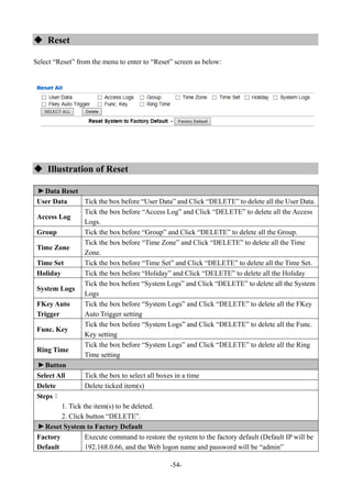 -54-
 Reset
Select “Reset” from the menu to enter to “Reset” screen as below:
 Illustration of Reset
▼
Data Reset
User Data Tick the box before “User Data” and Click “DELETE” to delete all the User Data.
Access Log
Tick the box before “Access Log” and Click “DELETE” to delete all the Access
Logs.
Group Tick the box before “Group” and Click “DELETE” to delete all the Group.
Time Zone
Tick the box before “Time Zone” and Click “DELETE” to delete all the Time
Zone.
Time Set Tick the box before “Time Set” and Click “DELETE” to delete all the Time Set.
Holiday Tick the box before “Holiday” and Click “DELETE” to delete all the Holiday
System Logs
Tick the box before “System Logs” and Click “DELETE” to delete all the System
Logs
FKey Auto
Trigger
Tick the box before “System Logs” and Click “DELETE” to delete all the FKey
Auto Trigger setting
Func. Key
Tick the box before “System Logs” and Click “DELETE” to delete all the Func.
Key setting
Ring Time
Tick the box before “System Logs” and Click “DELETE” to delete all the Ring
Time setting
▼
Button
Select All Tick the box to select all boxes in a time
Delete Delete ticked item(s)
Steps：
1. Tick the item(s) to be deleted.
2. Click button “DELETE”.
▼
Reset System to Factory Default
Factory
Default
Execute command to restore the system to the factory default (Default IP will be
192.168.0.66, and the Web logon name and password will be “admin”
 