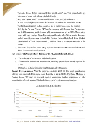 17
 The rules do not define what exactly the “credit assets” are. This means banks are
uncertain of what receivables are included in this
 Only state owned banks can be the originators for such securitized assets
 In case of bankruptcy of the bank, the rules do not protect the transferred assets
 The bank creating asset backed securities has to publicly announce the creation
 Only Special Purpose Vehicles (SPV) can be entrusted with the securities. The company
law in China creates restrictions on which companies can act as SPVs. These act as
trusts with only trustees allowed to make decisions in sale of these assets. The asset
backed securities can only be traded in Chinese National Interbank Bond Market.
Peoples Bank of China has the authority to allow these SPVs to issue securities in the
market
 Rules also require that credit rating agencies rate these asset backed securities before
their sale in the interbank market
Key issues with Chinese laws dealing with NPA resolution of AMCs:
 The influence of government on judicial system.
 The redressal mechanism (courts) not following proper laws, mostly against the
AMCs
 Difficulties and delays in enforcing the judgment of the courts
Recent Developments: After the subprime crisis in 2008-09, the asset securitization
reforms were suspended for many years. Recently in 2012, CBRC, PBoC and Ministry of
Finance issued “Circular on relevant matters concerning further expansion of pilot
securitization of credit assets”. This has led to revival of credit asset securitization.
NPL/NPA situation in China Banking Institutes, Source: CBRC annual reports, www.cbrc.gov.cn
2009.5 2010 2010.5 2011 2011.5 2012 2012.5
0
0.5
1
1.5
2
2.5
3
1000
1050
1100
1150
1200
1250
1300
2010 2011 2012
NPLinbillionRMB
Year
China Banking Institutes
NPL Outstanding NPL Ratio (%)
 