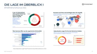 BITKOM Wirtschaftsschutz 2022
https://www.bitkom.org/Presse/Presseinformation/Wirtschaftsschutz-2022
BFMT Fachtag 2023 13
 