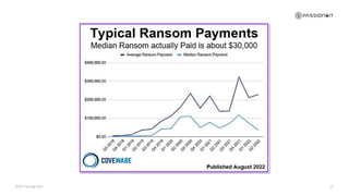 BFMT Fachtag 2023 22
 
