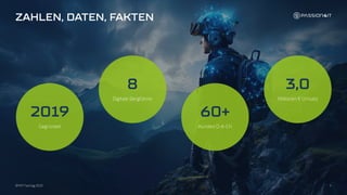 BFMT Fachtag 2023 5
Gegründet
Digitale Bergführer
Kunden D-A-CH
Millionen € Umsatz
 