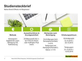Studiensteckbrief
Native Brand Effects Nespresso | Werbewirkungsstudie | BurdaForward
Native Brand Effects mit Nespresso
2
Methode
Kampagnen-
begleitende Layer-
Befragung inkl.
Nullmessung
Auswahlverfahren &
Grundgesamtheit
Zufallsauswahl des n-
ten FOCUS Online
oder Huffington Post
Users
Stichprobe nach
Bereinigung
Kontrollgruppe (kein
Kampagnenkontakt):
n=210
Testgruppe (mit
Kampagnenkontakt*):
Native: n=174
Erhebungszeitraum
Kontrollgruppe:
12.10.2015 –
20.10.2015
Testgruppen:
21.10.2015 –
12.02.2016
 