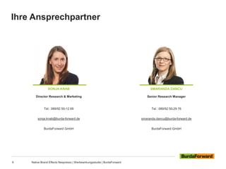 Ihre Ansprechpartner
9 Native Brand Effects Nespresso | Werbewirkungsstudie | BurdaForward
SONJA KNAB
Director Research & Marketing
Tel.: 089/92 50-12 69
sonja.knab@burda-forward.de
BurdaForward GmbH
SMARANDA DANCU
Senior Research Manager
Tel.: 089/92 50-29 76
smaranda.dancu@burda-forward.de
BurdaForward GmbH
 