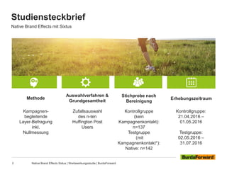 Studiensteckbrief
Native Brand Effects Sixtus | Werbewirkungsstudie | BurdaForward
Native Brand Effects mit Sixtus
Kampagnen-
begleitende
Layer-Befragung
inkl.
Nullmessung
Zufallsauswahl
des n-ten
Huffington Post
Users
Kontrollgruppe
(kein
Kampagnenkontakt):
n=137
Testgruppe
(mit
Kampagnenkontakt*):
Native: n=142
2
Kontrollgruppe:
21.04.2016 –
01.05.2016
Testgruppe:
02.05.2016 –
31.07.2016
Methode
Auswahlverfahren &
Grundgesamtheit
Stichprobe nach
Bereinigung
Erhebungszeitraum
 