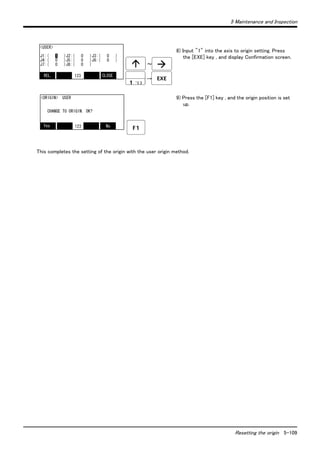 5 Maintenance and Inspection 
8) Input "1" into the axis to origin setting. Press 
the [EXE] key , and display Confirmation screen. 
9) Press the [F1] key , and the origin position is set 
Resetting the origin 5-109 
up. 
<USER> 
J1:( 1 )J2:( 0 )J3:( 0 ) 
J4:( 0 )J5:( 0 )J6:( 0 ) 
J7:( 0 )J8:( 0 ) 
REL. 123 CLOSE 
～ 
→ 
<ORIGIN> USER 
CHANGE TO ORIGIN. OK? 
Yes 123 No 
This completes the setting of the origin with the user origin method. 
 