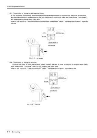 2Unpacking to Installation 
2.3.3 Connection of piping for air pressurization 
In use in oil mist environment, protection performance can be improved by pressurizing the inside of the robot 
arm. Please connect the phi8 air hose to the joint for pressurization of the robot arm base portion "AIR PURGE", 
and pressurize the inside of the robot arm. 
Refer to the section of "Protection specification and the environment" of the "Standard specifications" separate 
volume. 
2-18 Spare wiring 
Fig.2-11 ： Air purge 
2.3.4 Connection of piping for suction 
CN1 CN2 
In use of the robot of clean specification, please connect the phi8 air hose to the joint for suction of the robot 
body base portion "VACUUM", and suck the inside of the robot body. 
Refer to the section of "Clean specification " of the "Standard specifications" separate volume. 
Fig.2-12 ： Vacuum 
A 
AIRIN 
RETURN 
VACUUM or 
AIR PARGE（φ8） 
SPARE WIRE INLET 
View from A 
A 
AIRIN 
RETURN 
VACUUM or 
AIR PARGE（φ8） 
CN1 CN2 
SPARE WIRE INLET 
View from A 
 