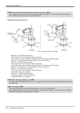 2 Unpacking to Installation 
◇◆◇If the buzzer of T/B sounds and the robot does not move ◇◆◇ 
If it is going to move the robot across the operation range, the buzzer of T/B sounds and the robot does not 
move. In this case, please move to the counter direction. 
＋Z 
－ 
－Ｙ －Ｘ 
＋X ＋Y 
－Z 
＋Z 
－ 
－Ｙ －Ｘ 
＋X ＋Y 
－ ＋ 
Control point 
(Tool coordinate system) 
・When the [+A (J4)] keys are pressed, 
6-axis type: The X axis will rotate in the plus direction. 
5-axis type: The Z axis will rotate in the plus direction of the tool coordinate system. 
When the [-A (J4)] keys are pressed, Rotate in the minus direction. 
・When the [+B (J5)] keys are pressed, 
6-axis type: The Y axis will rotate in the plus direction. 
5-axis type: The Y axis will rotate in the plus direction of the tool coordinate system. 
When the [-B (J5)] keys are pressed, Rotate in the minus direction. 
・When the [+C (J6)] keys are pressed, 
6-axis type: The Z axis will rotate in the plus direction. 
5-axis type: There is no operation. 
When the [-C (J6)] keys are pressed, 
6-axis type: Rotate in the minus direction. 
5-axis type: There is no operation. 
2-32 Confirming the operation 
－Z 
5-axis type 6-axis type 
＋Y 
＋ 
－ 
＋ 
＋X 
＋Z 
＋ 
－ ＋ 
＋Y 
Control point 
Tool length 
＋Z 
Tool length 
- C(J6) +C(J6) 
+B(J5) 
-B(J5) 
+A(J4) 
-A(J4) 
+B(J5) 
-B(J5) 
+A(J4) 
-A(J4) 
Changing the flange surface posture 
* The control point does not change. 
◇◆◇ When alarm No. 5150 occurs ◇◆◇ 
If alarm No. 5150 (ORIGIN NOT SET) occurs, the origin has not been set correctly. Reconfirm the value input for 
the origin data. 
◇◆◇ Tool length ◇◆◇ 
The default tool length is 0mm, and the control point is the center of the end axis. 
After installing the hand, set the correct tool length in the parameters. Refer to the separate manual "Detailed 
Explanation of Functions and Operations" for details. 
 