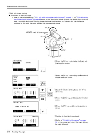 5 Maintenance and Inspection 
(7) All axis origin setting 
■ In the case of the 5-axis type 
1) Refer to the paragraphs from "(1)J1 axis origin setting(mechanical stopper)" on page 77 to "(6)J6 axis origin 
setting(mechanical stopper" on page 88 above for the description of how to adjust the origins of the J1 to J6 
axes. Line up the ABS marks for the J6 axis and move the other axes into contact with the mechanical 
stoppers. At this point, the robot will have the posture shown below 
<ORIGIN> 
1.DATA 2.MECH 
3.TOOL 4.ABS 
5.USER 
123 CLOSE 
5-90 Resetting the origin 
J1（＋） 
2) Press the [1] key , and display the Origin set-ting 
selection screen. 
3) Press the [2] key , and display the Mechanical 
stopper selection screen. 
4) Input "1" into the J1 to J6 axis. Set "0" to 
other axes. 
5) Press the [EXE] key , and display Confirmation 
screen. 
6) Press the [F1] key , and the origin position is 
set up. 
7) Setting of the origin is completed. 
8) Refer to "5.6.3ABS origin method" on page 
106 in this manual, and record the origin data on 
the origin data seal. 
J2（－） 
J3（＋） 
J5（＋） 
J6 (ABS mark is in agreement ) 
SPACE 
<ORIGIN/BRAKE> 
1.ORIGIN 2.BRAKE 
123 CLOSE 
<ORIGIN> MECH 
J1( 1 ) J2( 1 ) J3( 1 ) 
J4( ) J5( 1 ) J6( 1 ) 
J7( ) J8( ) 
123 CLOSE 
<ORIGIN> MECH 
CHANGE TO ORIGIN. OK? 
Yes 123 No 
<ORIGIN> MECH COMPLETED 
J1( 1 ) J2( 1 ) J3( 1 ) 
J4( ) J5( 1 ) J6( 1 ) 
J7( ) J8( ) 
123 CLOSE 
 