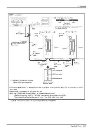 3 Controller
Parallel I/O unit 3-97
Fig.3-39 ： Connection method of expansion parallel I/O unit (CR751)
局番設定
1 . . . 6
＜CN100＞
＜CN300＞
局番設定
7
＜CN100＞
＜CN300＞
NETcable-1
ケーブル
R-TM
ターミネータ
パラレル入出力ユニット 1 . . . . 6 パラレル入出力ユニット7
RIOコネクタ
DCINコネクタ
RIO2コネクタRIO1コネクタ
NETcable-1
ケーブル
DCcable-2
ケーブル
RIO2ｺﾈｸﾀ
RIO1ｺﾈｸﾀ
DCINｺﾈｸﾀ
前 面
FGFG
入出力ユニット底面
コネクタ配置図
注)
注)
RIO2コネクタRIO1コネクタ
DCINコネクタ
DCcable-2
ケーブル
100mm以内
*1)
フェライトコア
（CEのみ）
FG
*2)
20～30mm
金属製ブレード部
シース シース
*2)　ケーブルアースクランプ
ｼｰｽはｹｰﾌﾞﾙのｺﾈｸﾀ端から200～300mmの箇所を目安に
ｶﾊﾞｰの着脱ができる程度の位置で剥いてください。
※ｼｰﾙﾄﾞ線に傷をつけないようにご注意願います。
*1) Install the ferrite core in within
100mm from each connector.
RIO
Parallel I/O unit 1 . . . 6 Parallel I/O unit 7
Station No.
setting
1 . . . 6
Station No.
setting
7
Note)
NETcable-1
cable
RIO1 connector
RIO1 connector RIO2 connector RIO1 connector RIO2 connector
Note)
NETcable-1
cable
DCIN
connector
DCcable-2
cable DCcable-2
cable
DCIN
connector
RIO2 connector
DCIN connector
R-TM
terminator
I/O unit the bottom
connecter layout
Connect the NET cable-1 to the RIO connector on the back of the controller. Each unit is connected to from a
daisy chain.
Always install a terminator (R-TM) to the last unit.
Note) Use a shield cable for NET cable-1 as a measure against noise.
Always connect the shield to FG. Install the attached ferrite core in both ends.
The unit could malfunction because of noise if the shield cable is not used.
Within 100mm
Ferrite core
（Only for the CE marking/
KC mark specification）
Pass twice
Front side
Metal braid section
Sheath Sheath
Peel the sheath in the position about 200-300mm from the connector
end of the cable, so you can install and remove the cover.
* Don't damage the shield line.
Grounding terminal position
<CR751 controller>
 