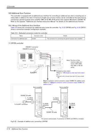 3-74 Additional Axis Function
3 Controller
3.8 Additional Axis Function
This controller is equipped with an additional axis interface for controlling an additional axis when a traveling axis or
rotary table is added to the robot. A maximum of eight axes of servo motors can be controlled at the same time by
connecting a general-purpose servo amplifier (MR-J3-B, MR-J4-B series) that supports Mitsubishi's SSCNET III.
Refer to the separate "Additional axis interface Instruction Manual" for details on the additional axis function.
3.8.1 Wiring of the Additional Axis Interface
Table 3-8 shows the connectors for additional axes inside the controller. Fig. 3-22 (CR750) and Fig. 3-23 (CR751)
shows a connection example (configuration example).
Table 3-8 ： Dedicated connectors inside the controller
(1) CR750 controller
Fig.3-22 ： Example of addition axis connection (CR750)
Name Connector name Details
Connector for additional axes ExtOpt The connector for connecting the general-purpose servo amplifier.
ExtOPTコネクタへ
サーボアンプ
※CN1A、CN1Bの接続を間違えると、通信できません。
キャップ
サーボアンプ
CN1Aコネクタへ CN1Aコネクタへ
CN1Bコネクタへ
SSCNETⅢケーブル
SSCNETⅢケーブル
CN1Bコネクタへ
ExtOPT
CNUSR11コネクタ
CNUSR12コネクタ
Servo amplifier
SSCNET III cable
Cap
* It cannot communicate, if connection of CN1A and CN1B is mistaken.
To CN1A
connector
CNUSR11 connector
CNUSR12 connector
Servo amplifier
SSCNET III cable
To CN1B
connector
To CN1A
connector
To ExtOPT connector
To CN1B
connector
Note) The form of the
machine cable con-
nector (CN1/CN2)
may differ in RV-2F
series.
Note) Note)
Emergency stop output
(Refer to "3.6Emergency stop input and output
etc.")
* Connect with a forced stop input of a servo ampli-
fier.
Magnet contactor control connector output (AXMC) for addition axes
(Refer to "3.9Magnet contactor control connector output (AXMC) for
addition axes")
 