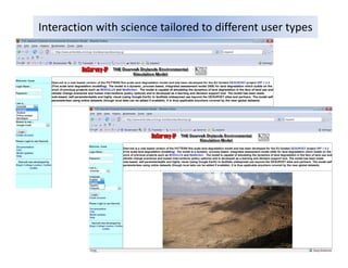 Interaction with science tailored to different user types
 