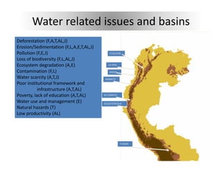 Water related issues and basins
Deforestation (F,A,T,AL,J)
Erosion/Sedimentation (F,L,A,E,T,AL,J)
Pollution (F,E,J)
Pollution (F E J)                           FUQUENE

Loss of biodiversity (F,L,AL,J)
Ecosystem degradation (A,E)                LA MIEL

Contamination (F,L)                         ANGEL

Water scarcity (A,T,J)                   AMBATO
Poor institutional framework and 
           infrastructure (A,T,AL)                            SG505
Poverty, lack of education (A,T,AL)
Poverty lack of education (A T AL)       ALTOMAYO             SG510
Water use and management (E)             JEQUETEPEQUE
Natural hazards (T)
Low productivity (AL)




                                                     TUNARI
 